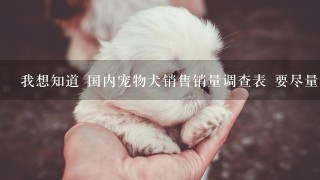 我想知道 国内宠物犬销售销量调查表 要尽量详细些 品种及价格最好明确些 谢谢